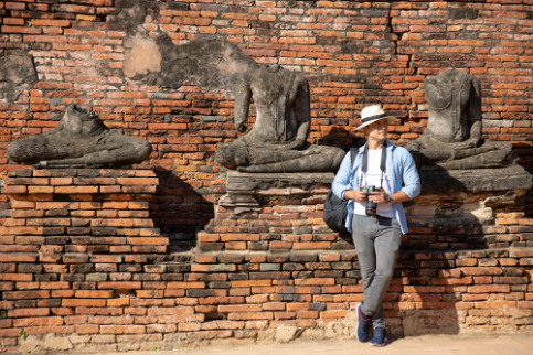 Get To Know Experiential Travel